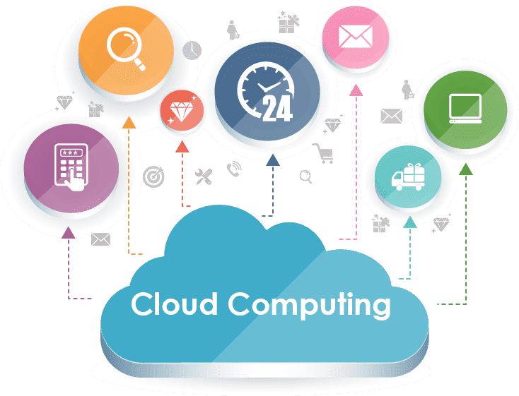 cloud-solutions